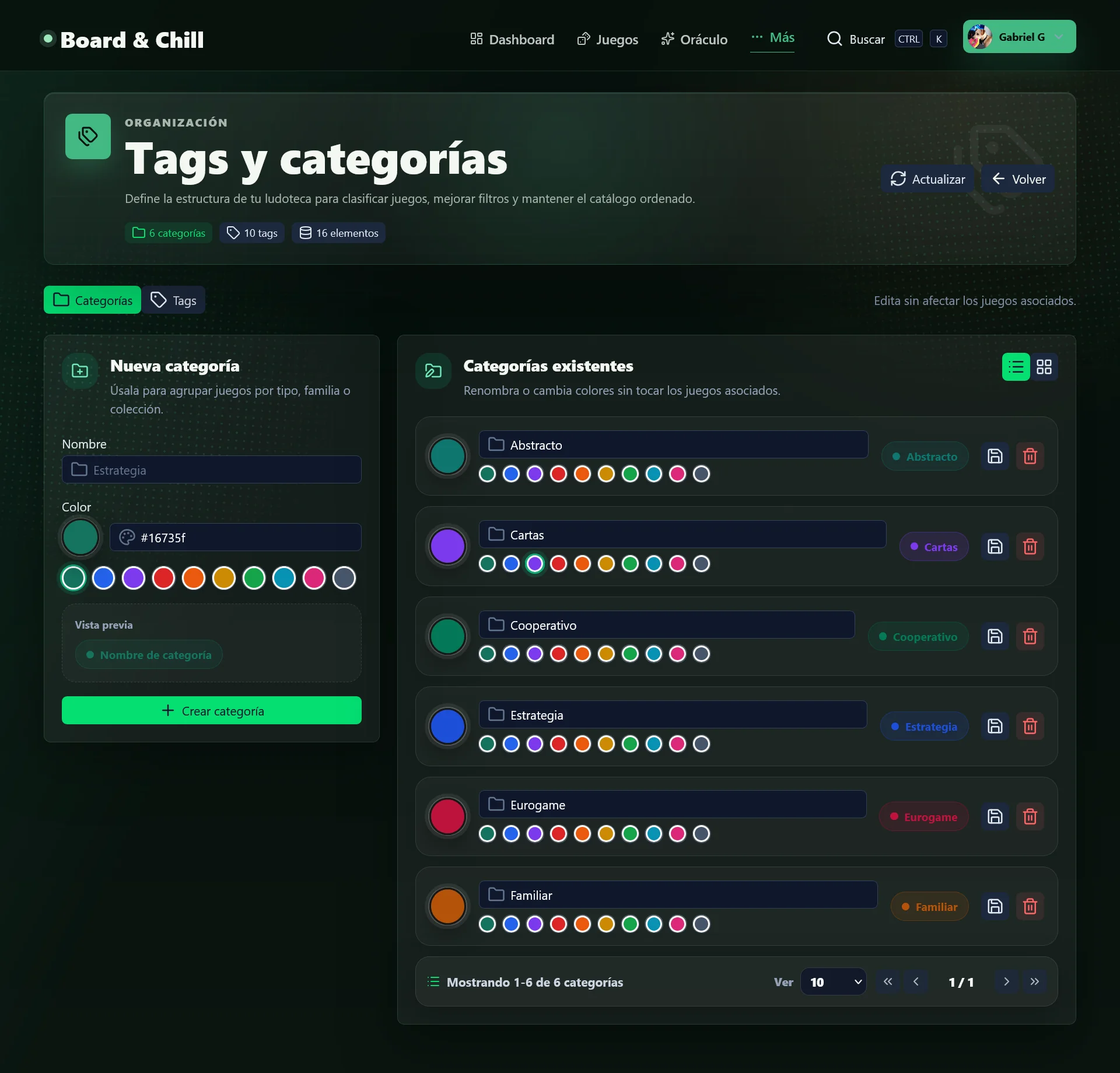 Tags and categories. The taxonomy manager gives each owner a visual system for organizing games with custom names and colors.